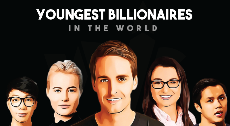 World’s Top 10 Youngest Billionaires in 2024