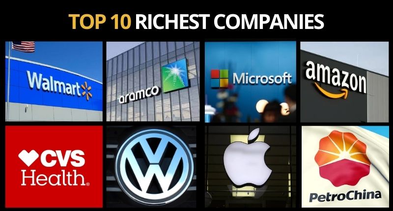 Top 10 Richest Companies in the World by Net Worth